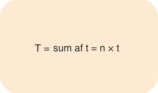 Den samlede tykkelse af et laminat beregnes med denne formel